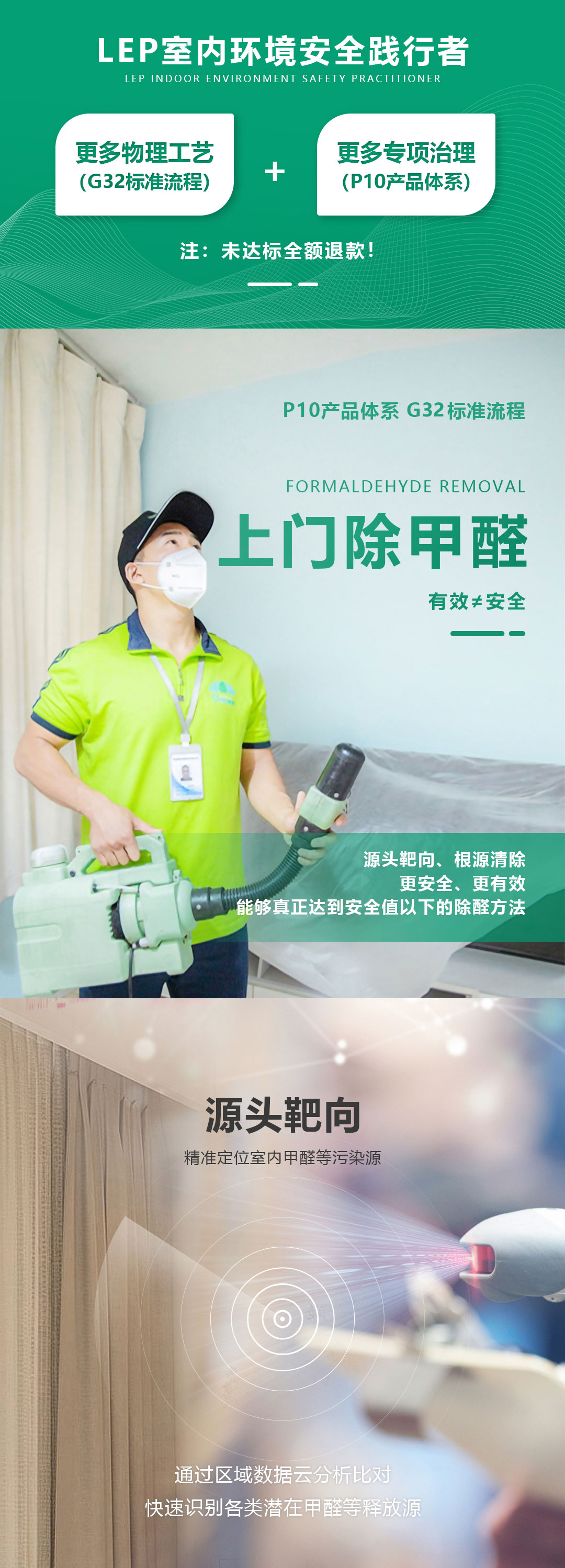 甲醛治理標準套餐(圖3)