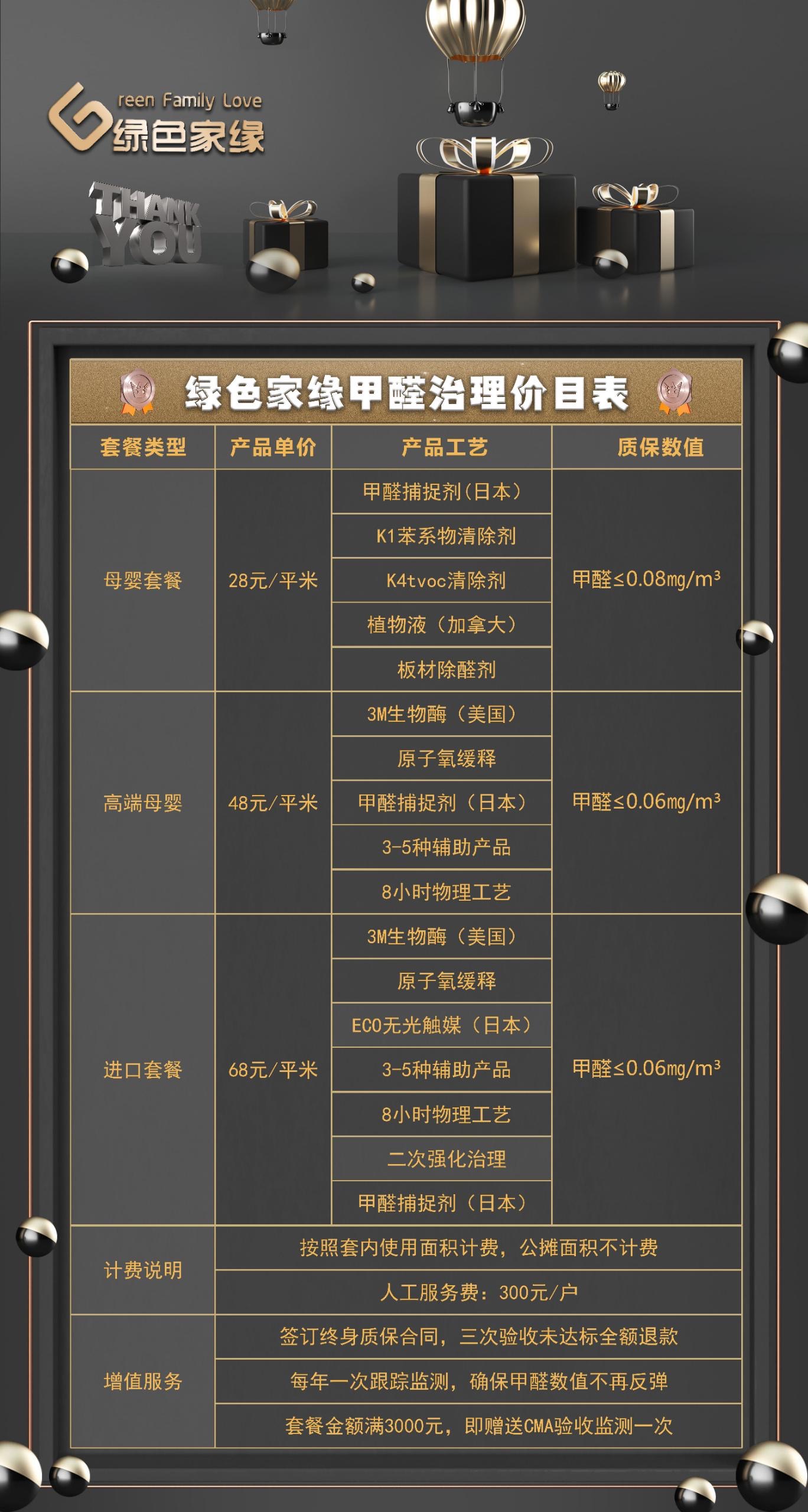 甲醛治理價(jià)格表